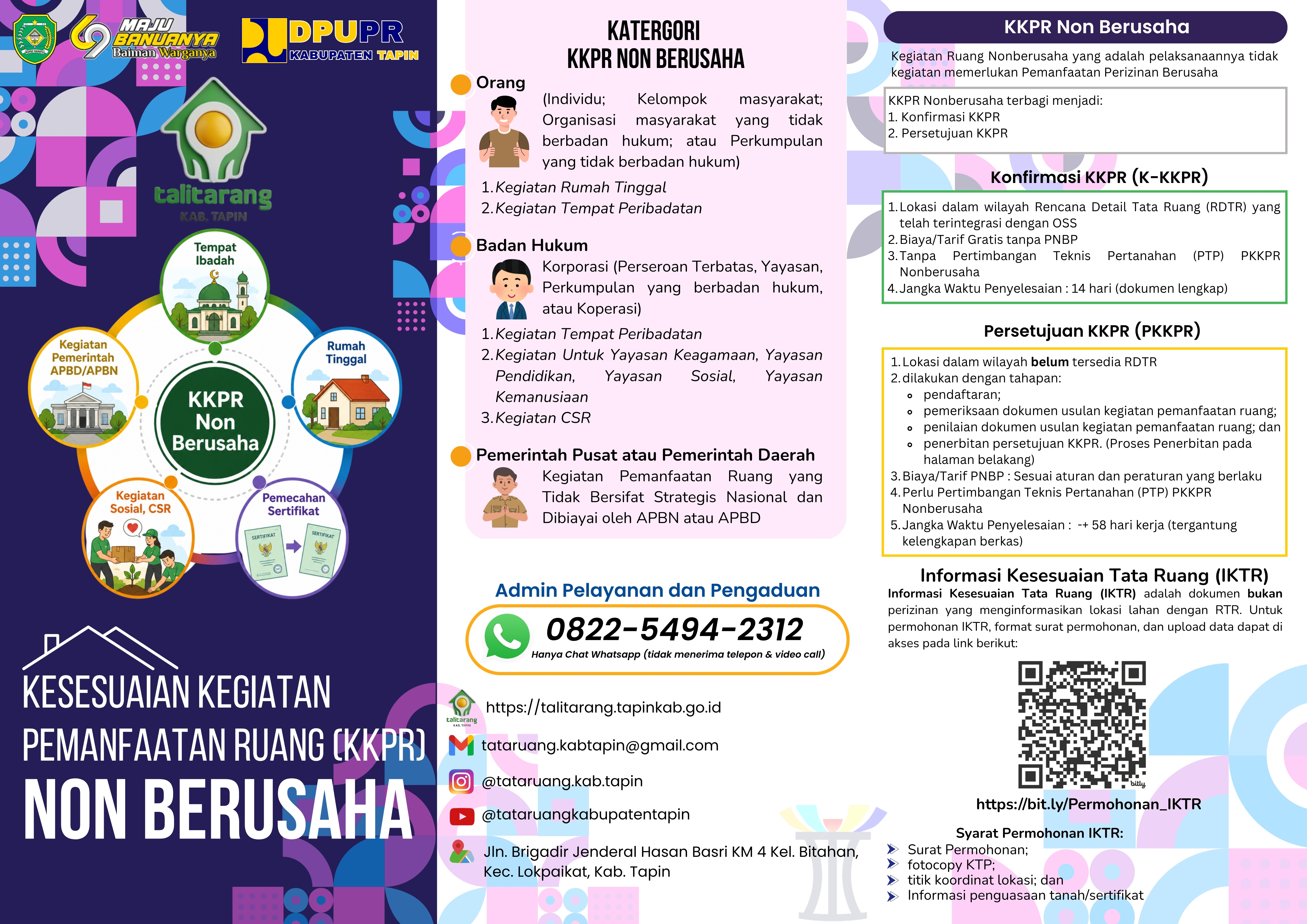 Gambar Informasi